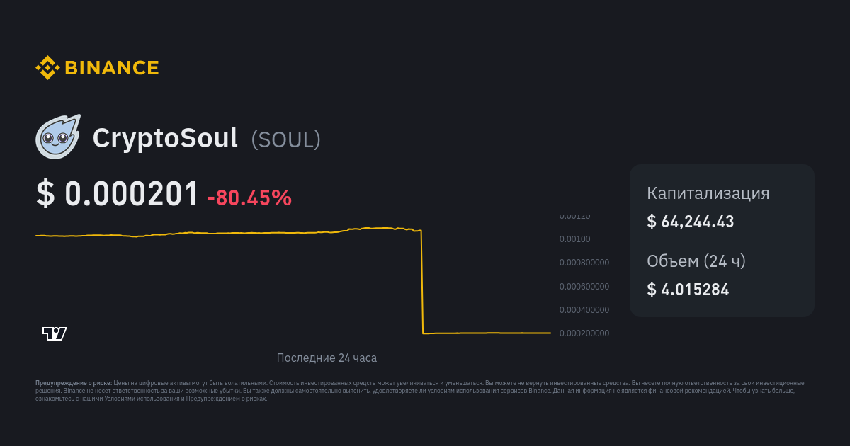 Купить подарочную карту Neosurf за биткоины или другие криптовалюты