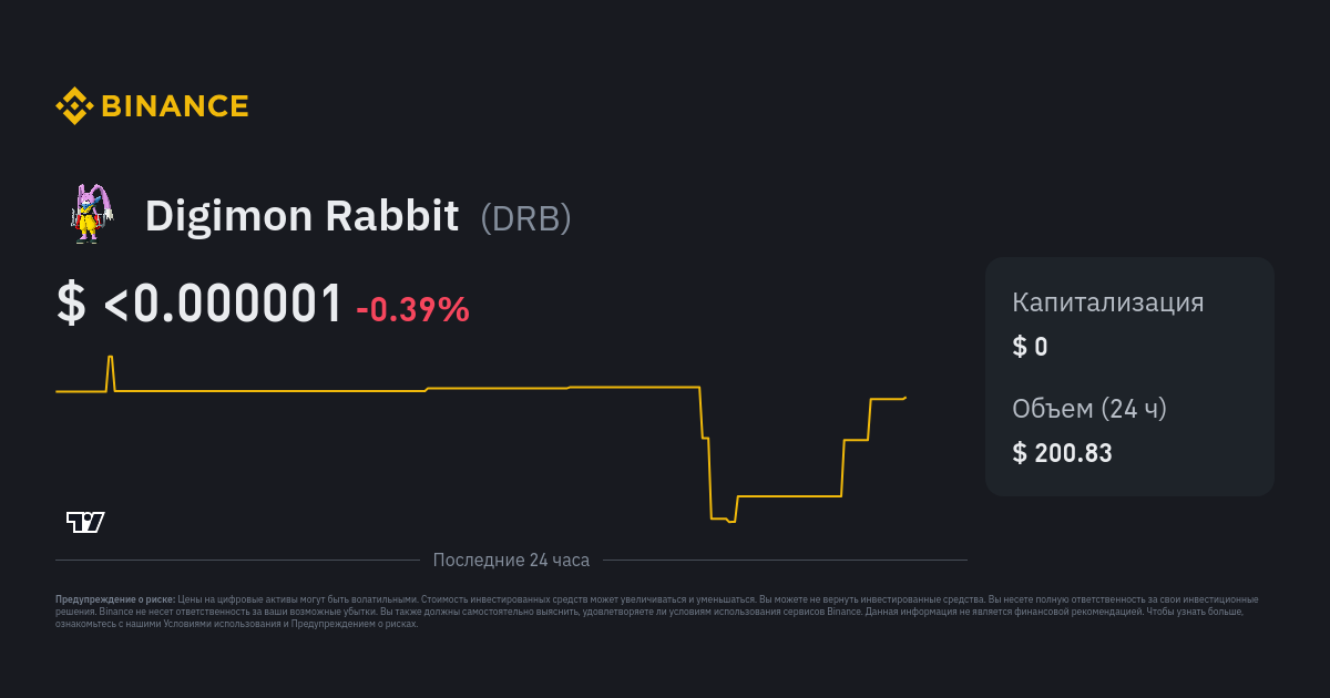 Digimon Rabbit DRB