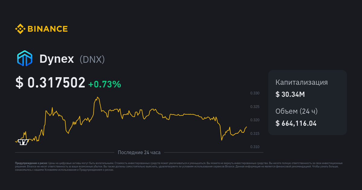 GitHub - dynexcoinwebsite Dynex Website material