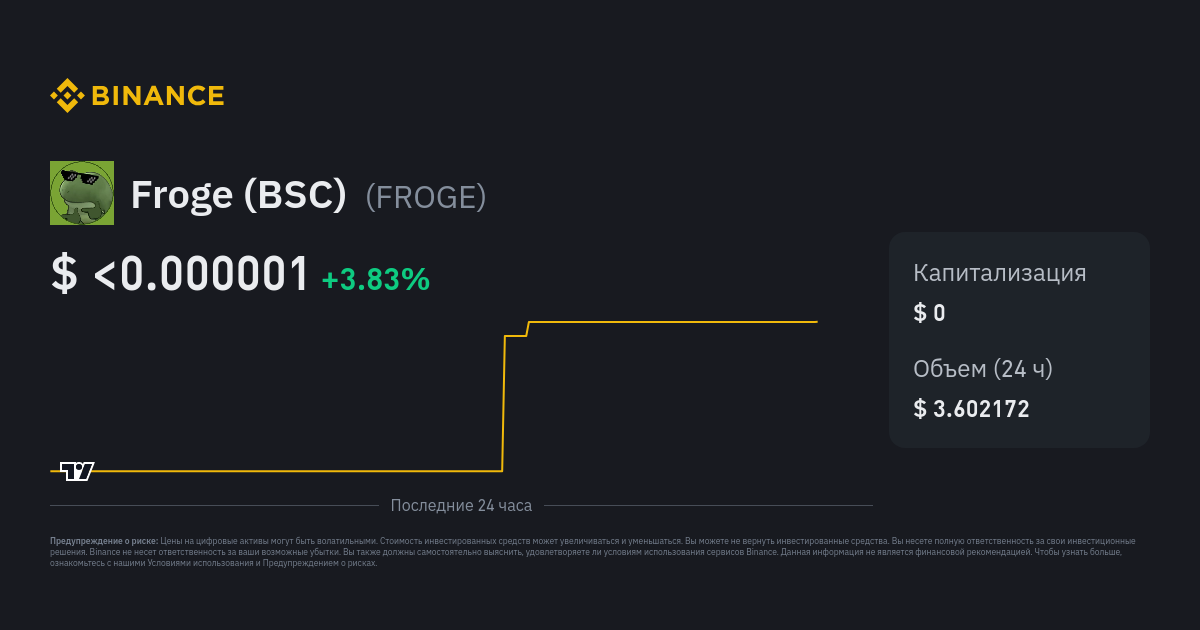 Froge FROGE