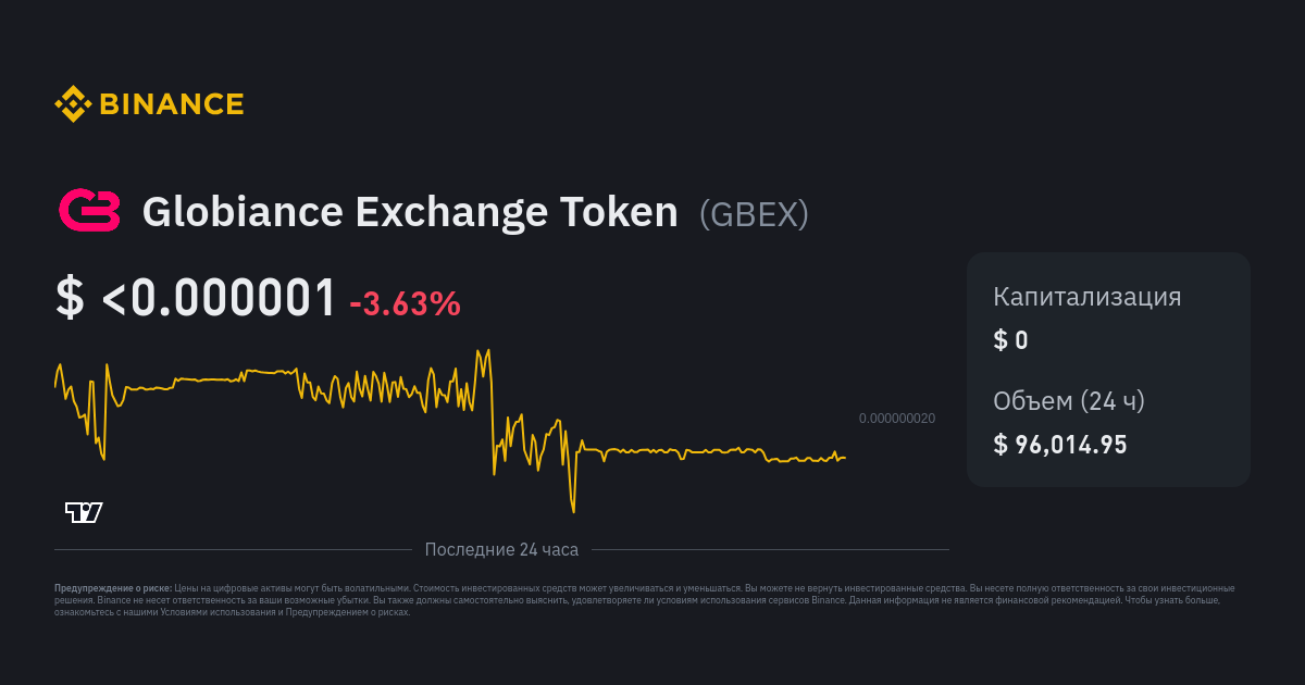 Globiance Exchange Token GBEX