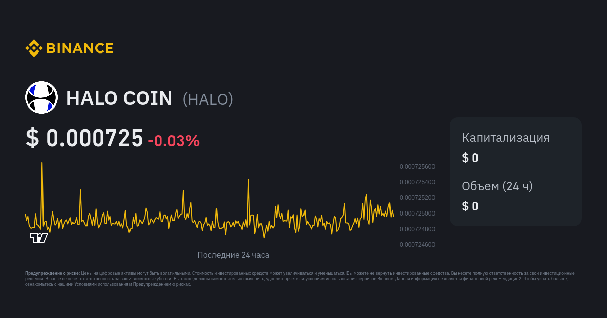 HALO COIN HALO