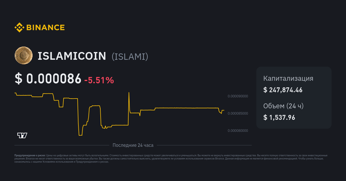 Цена ISLAMICOIN | Конвертация ISLAMI на USD, график и новости