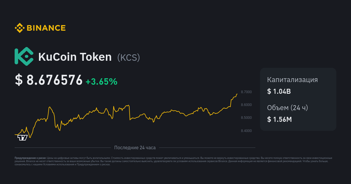 KuCoin Token KCS