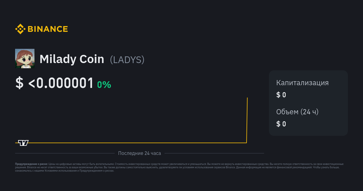 Milady Coin LADYS