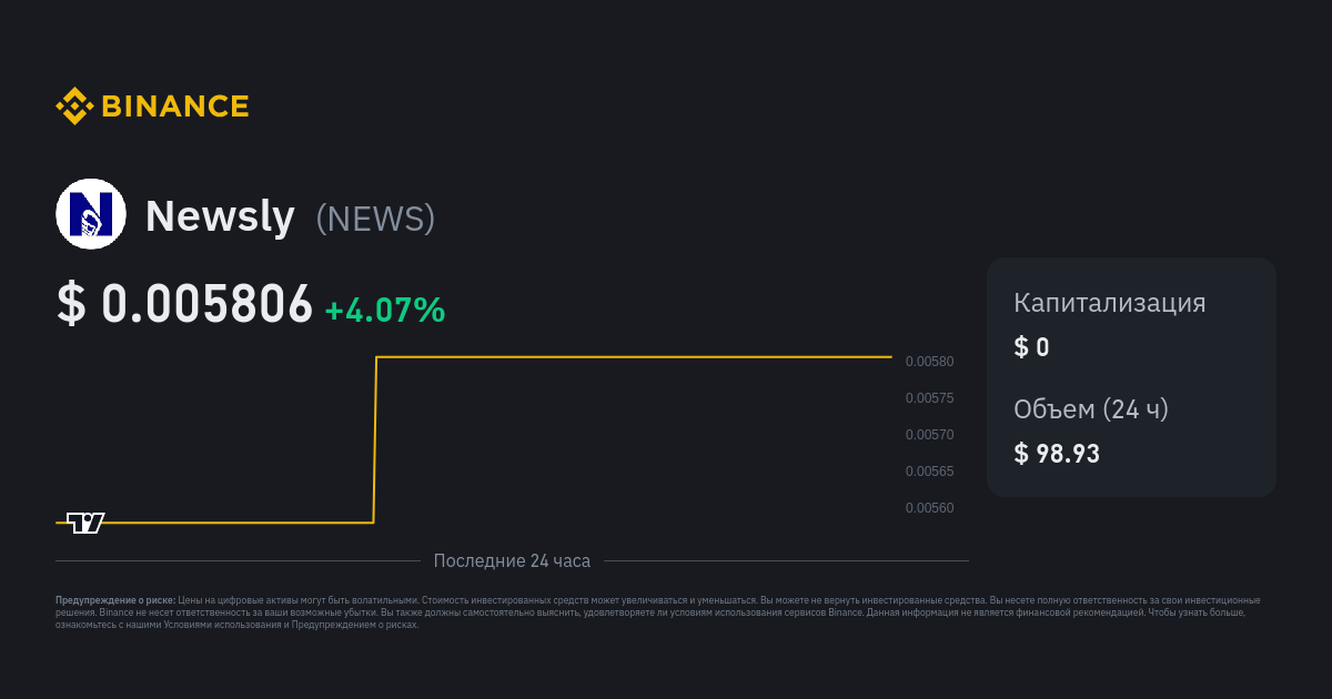 News prices