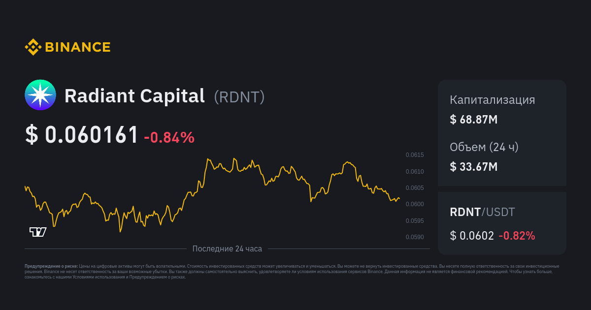 Radiant Capital RDNT