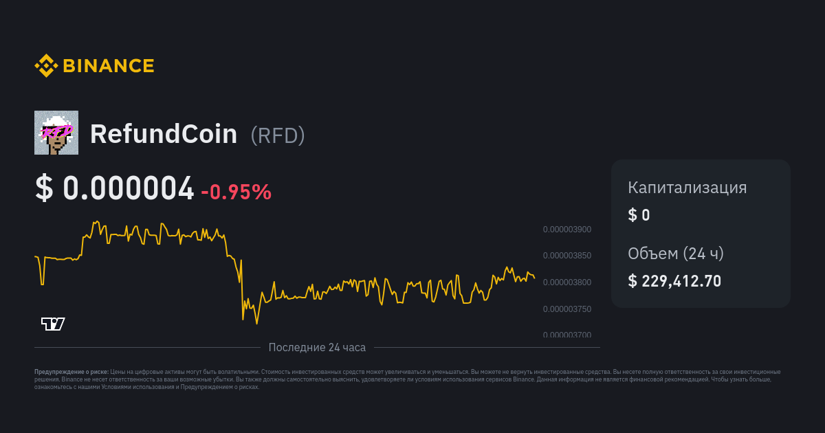 RefundCoin RFD