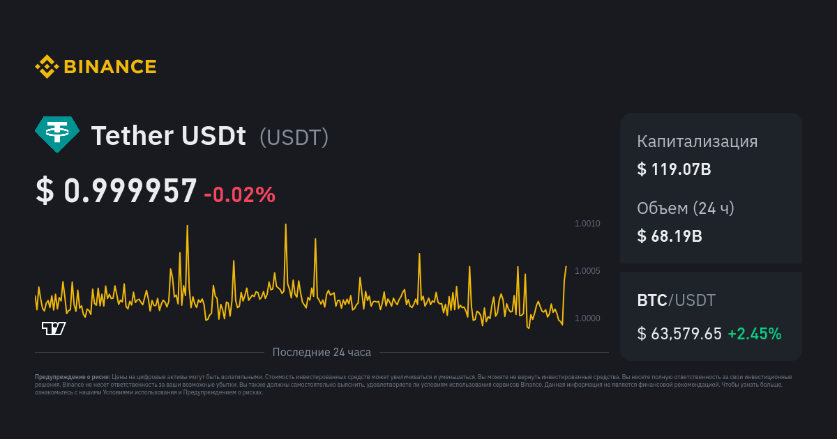 USDT         Curve  Uniswap   