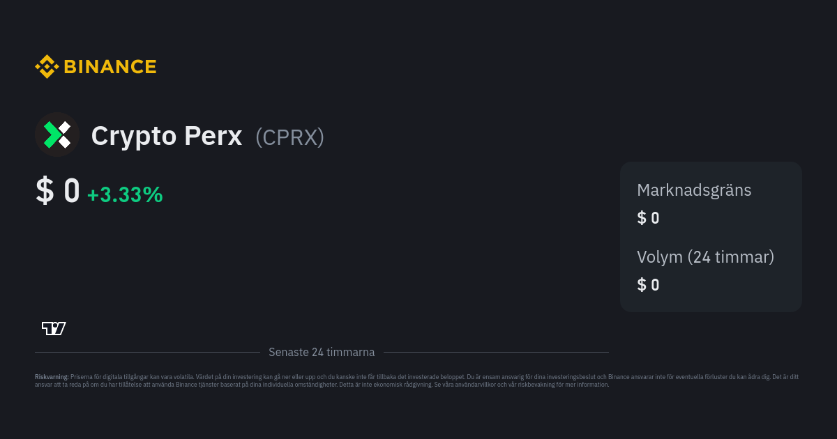 where to buy cprx crypto