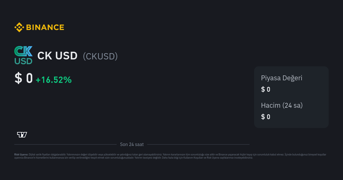 ck usd crypto