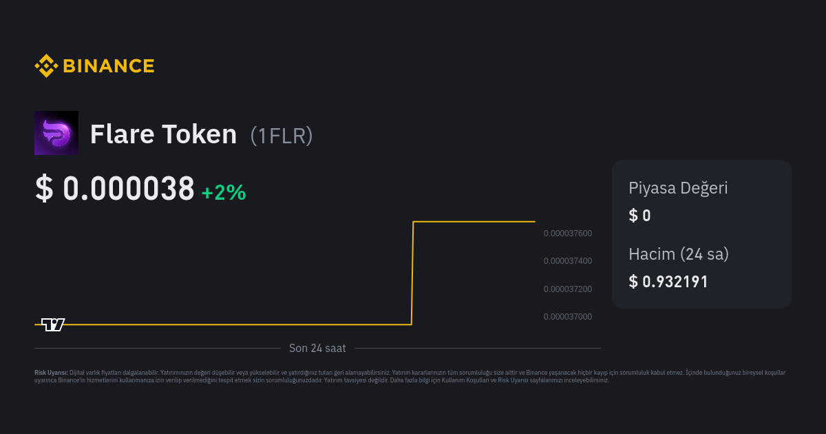 flare token binance