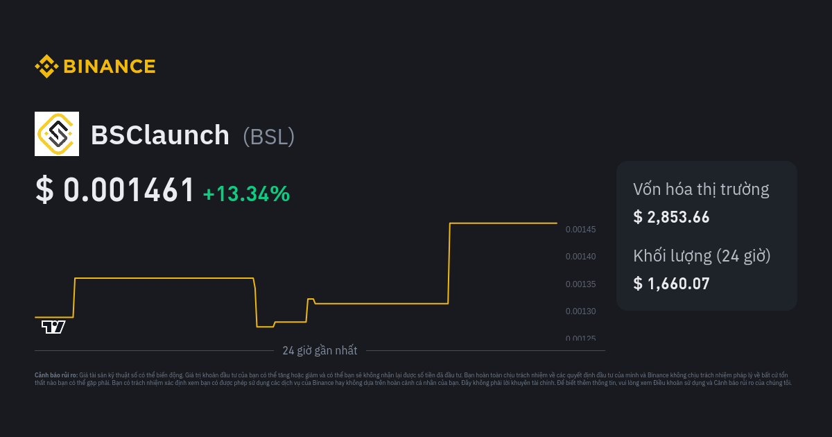 Giá BSClaunch | Công Cụ Chuyển đổi BSL Sang USD, Biểu đồ Và Tin Tức