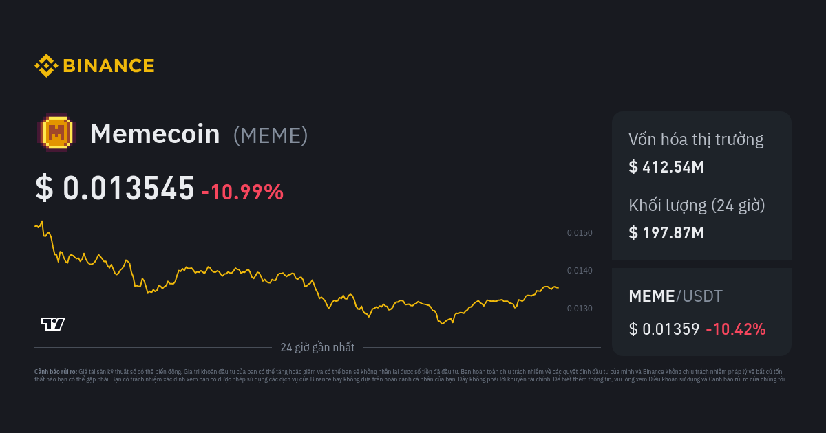 Giá Memecoin | Chỉ Số Giá MEME, Biểu đồ Trực Tiếp Và Công Cụ Chuyển đổi ...