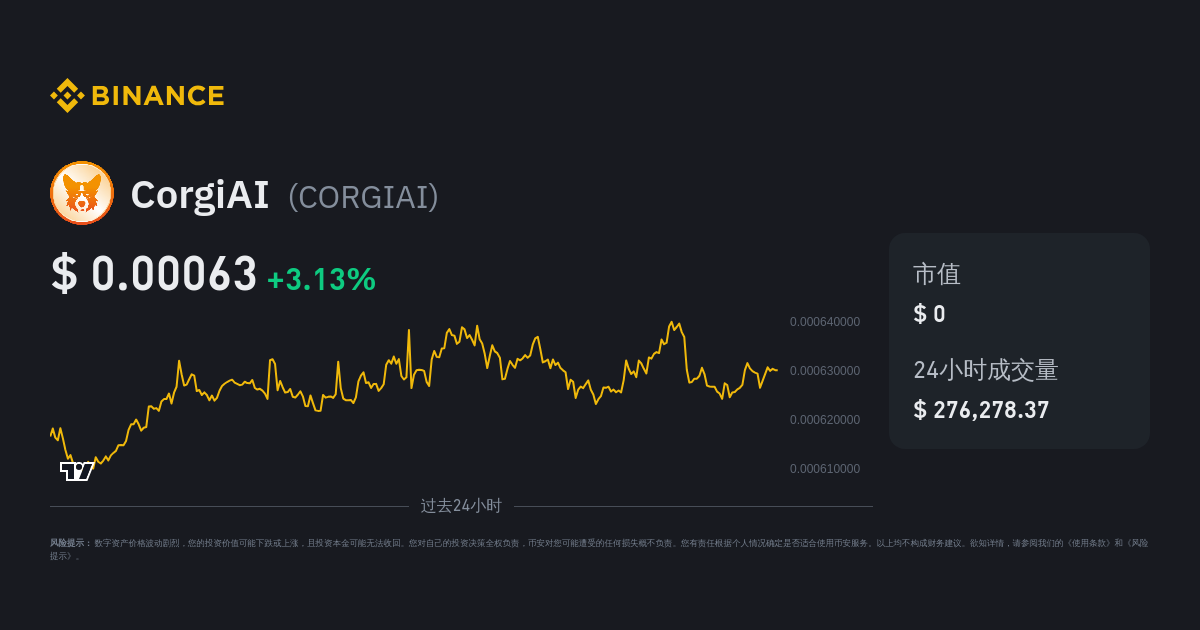 first class forex fund