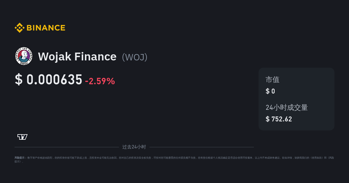 Wojak Finance价格 Woj价格指数、实时图表和cny兑换 币安