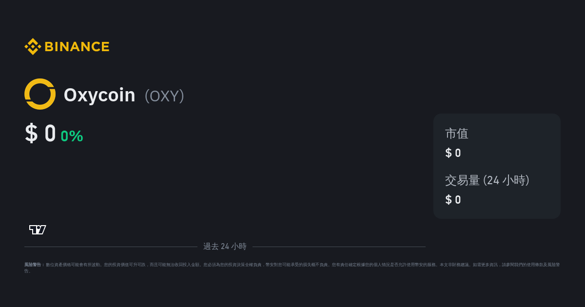 oxycoin price